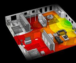 indoor wifi signal strength
